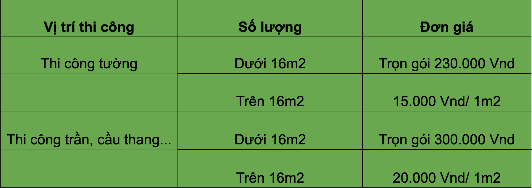 Bảng báo giá giấy dán tường Hàn Quốc